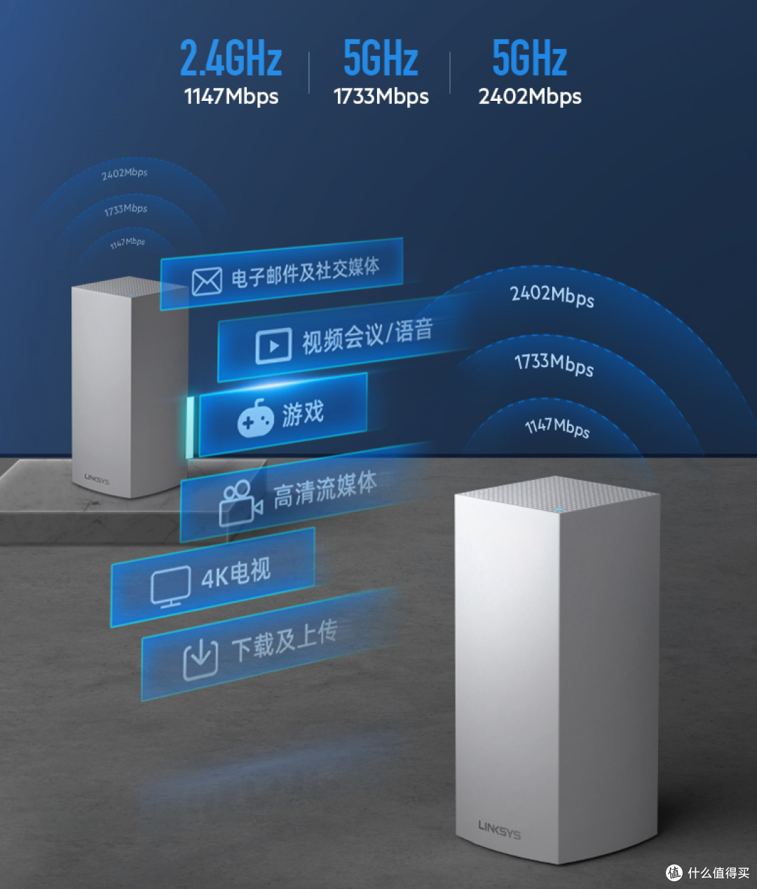 2021年顶级WiFi6路由器之间的PK是什么样的？   哪一款才是你的终极Mesh组网目标？