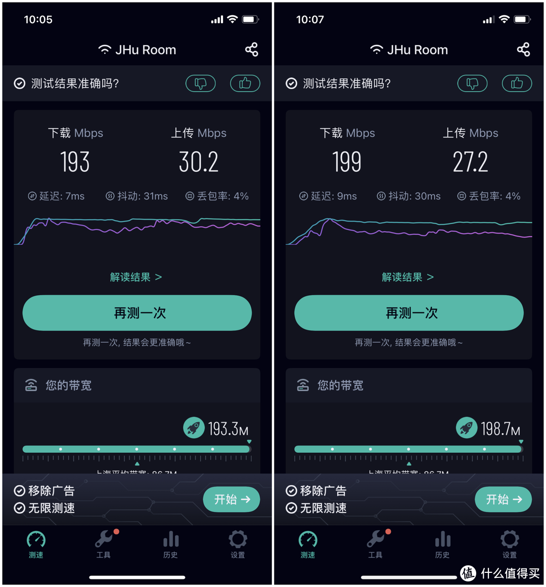 2021年顶级WiFi6路由器之间的PK是什么样的？   哪一款才是你的终极Mesh组网目标？