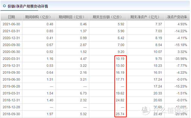 大成策略回报混合，防御能力一流，12年年化收益15.87%！ 