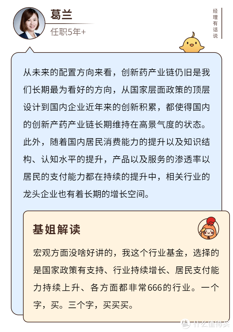 中欧医疗健康混合A：葛兰是风口上的猪，还是靠实力打江山？ 