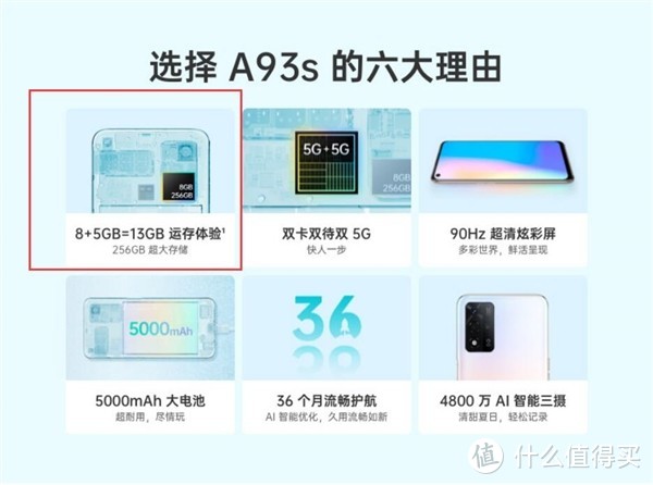 OPPO A93s预售；荣耀Magic3预热；三星Galaxy Z Fold3官方渲染图曝光