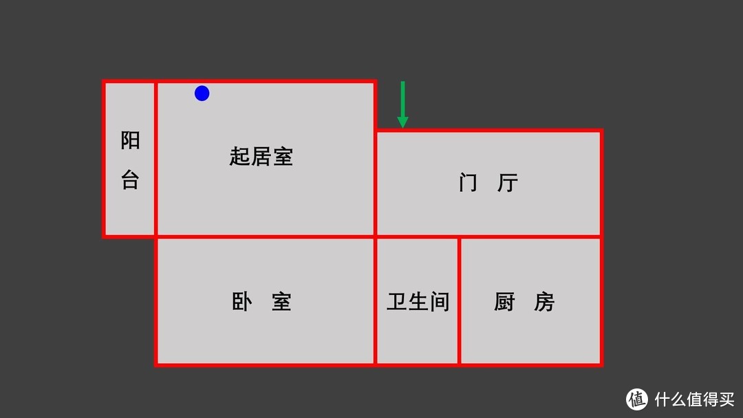 百元级家用路由器拒绝质量过剩，GL.iNet SF1200网上冲浪