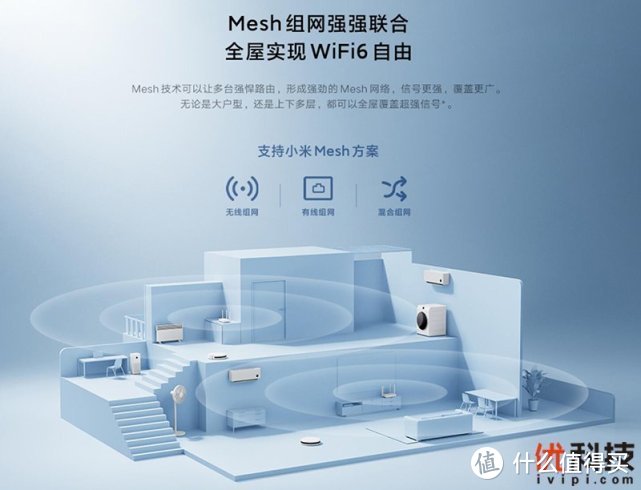 160MHz频宽加持 Redmi路由器AX3000优科技体验