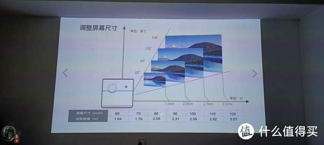 不到5000元，就能感受120英寸的智能电视的效果？OBE大眼橙X11家用投影仪体验