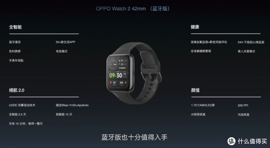 OPPO Watch 2 全智能手表发布，双擎混动打破续航焦虑、健康运动生活好帮手