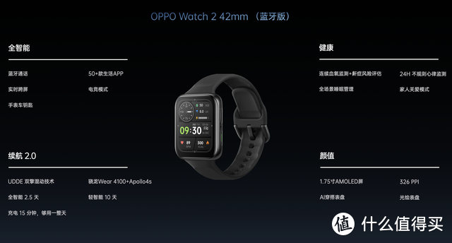 OPPO Watch 2系列正式发布：充电十分钟，尽情使用一整天