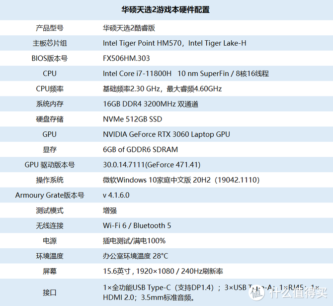 RTX 30系显卡还能如此炫技！华硕天选2酷睿版游戏本体验