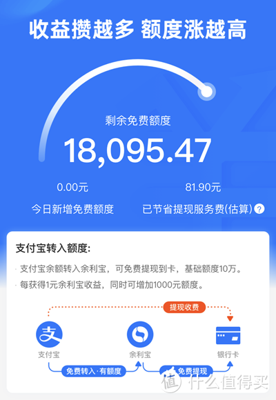 真的可以免费提现！微信、支付宝免费提现攻略分享
