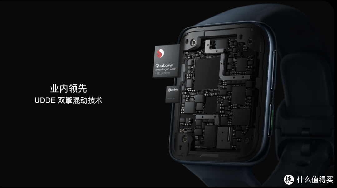 【新品资讯】OPPO Watch 2系真把「自动挡」装里边了！苹果看了直流泪