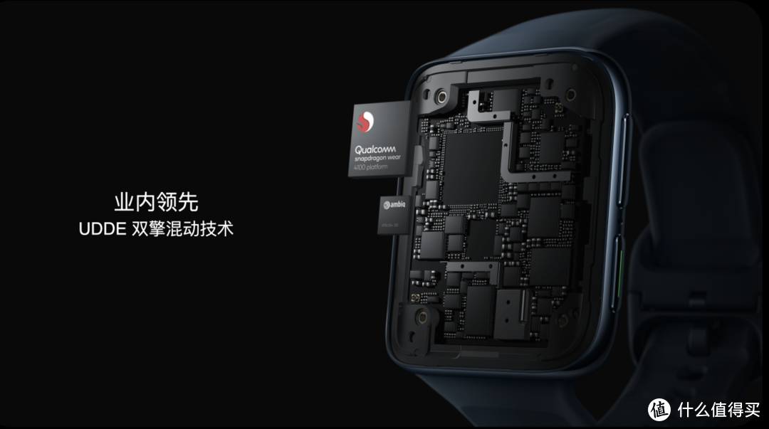 OPPO Watch 2系列智能代表发布会回顾，一款新手表，三款新配色