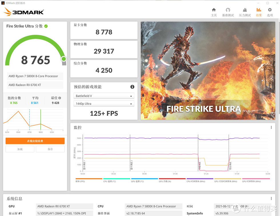 3DMARK FIRE STRIKE ULTRA 测试8765分