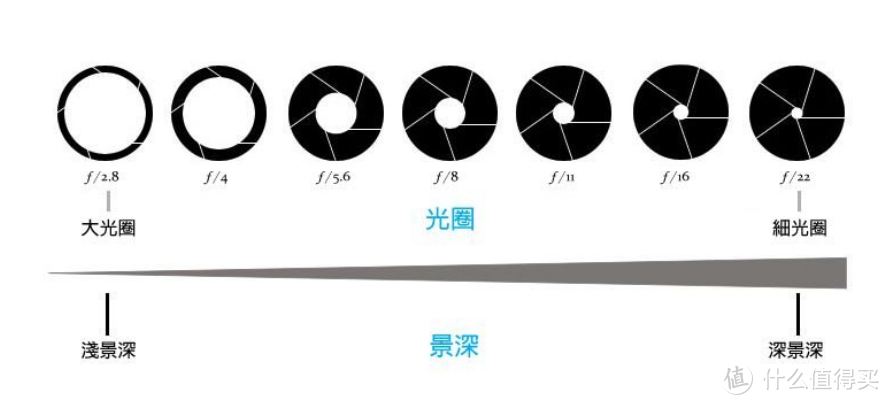 省万元，在家给娃拍写真！记录真实童年~你只需要一台相机。附上还用的PS手机/软件和教程~