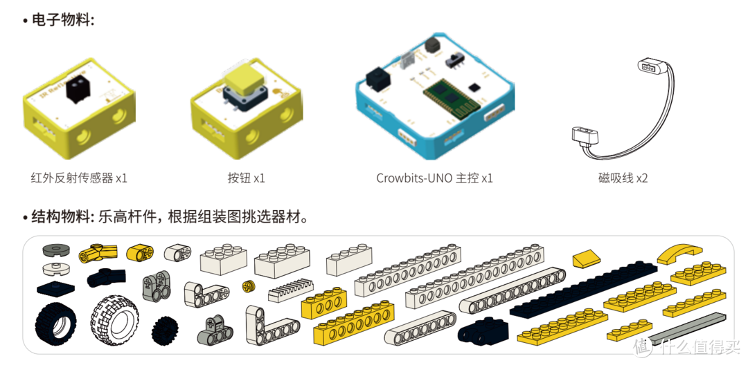 编程无极限，玩乐再升级—兼容乐高的壳乐拼展示