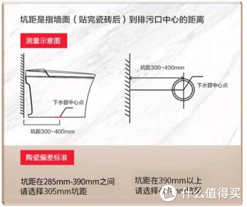 2021智能马桶如何选择？颜值高性能稳定的智能马桶推荐与指南！