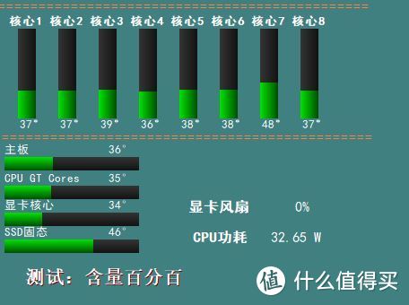 支持TR4、散热功耗280W，鑫谷冰封360水冷装机点评