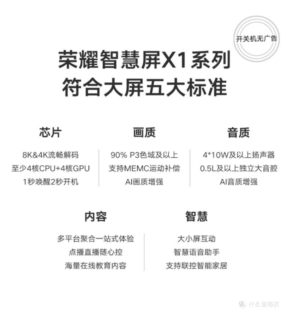 2021年最新电视选购指南，看这5点选，省钱不出错！（含品牌推荐）