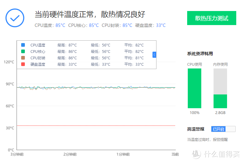 ALL IN ONE小主机，做软路由可惜了，GK41详细开箱拆机测试