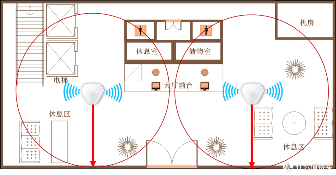 简易展示图