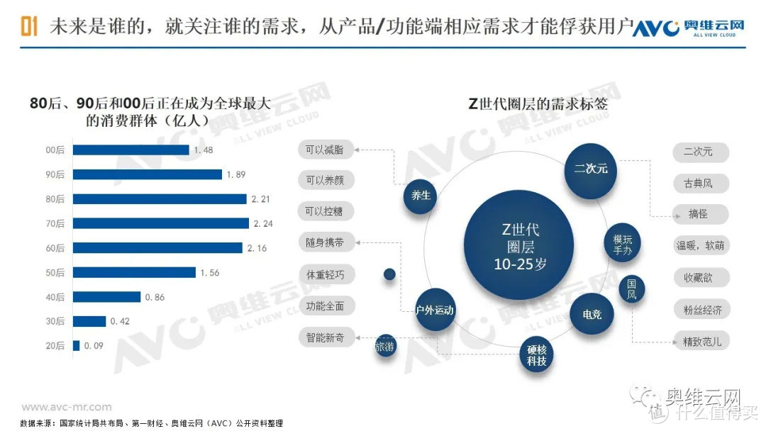 2021年H1中国智能音箱市场总结报告