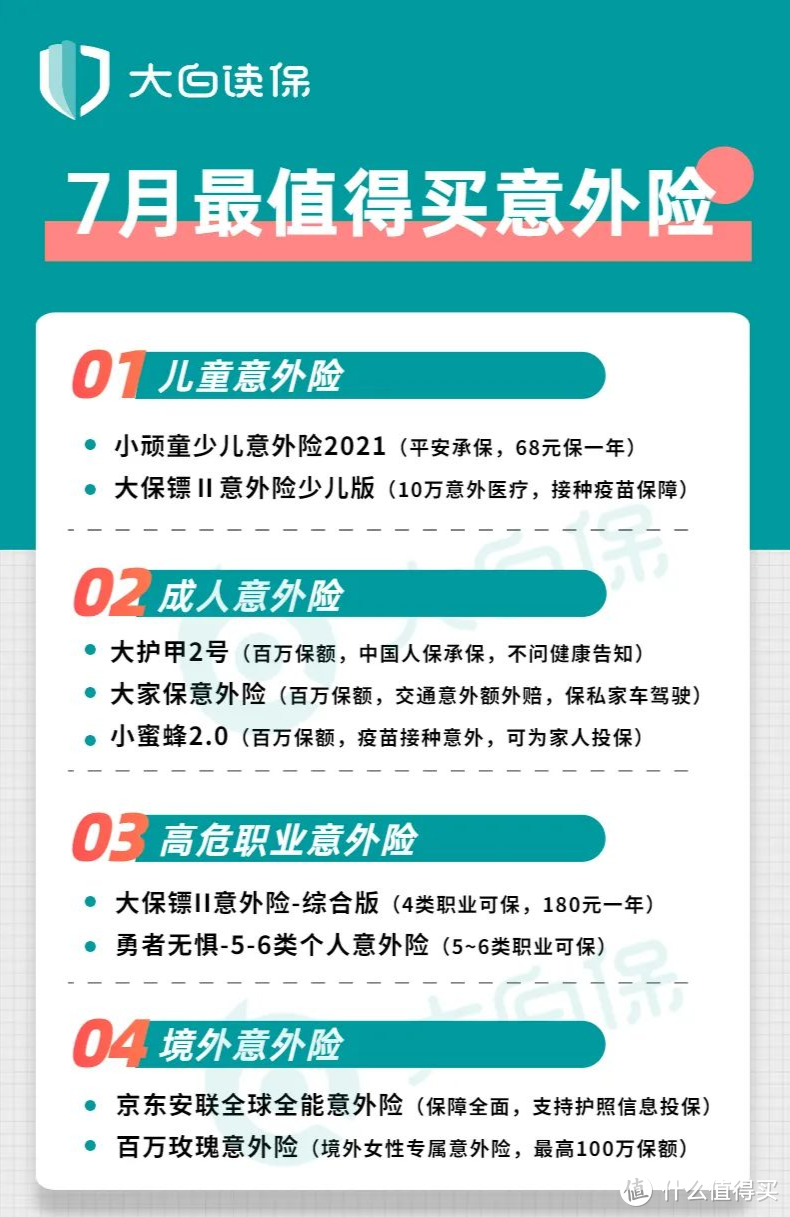 2021年年中榜单：意外险最全选购指南+推荐清单，成人+小孩都有！