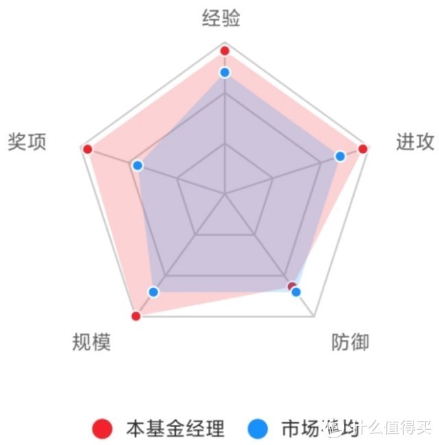 前海开源沪港深优势精选混合A：5年翻3倍，买遍A股/港股好公司！