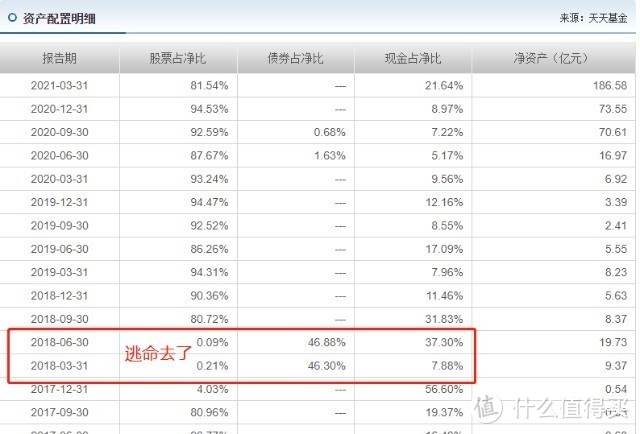 前海开源沪港深优势精选混合A：5年翻3倍，买遍A股/港股好公司！