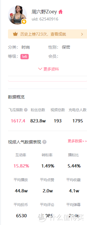 2021年外B站粉丝数前十的UP主排名，TOP1竟然是他？