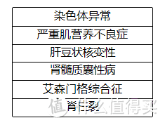 铁甲小保少儿长期医疗险值得买吗？适合哪种人投保？