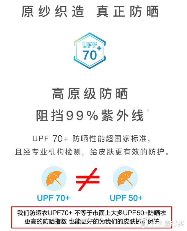 炎炎夏日，我的男士防晒衣选购清单