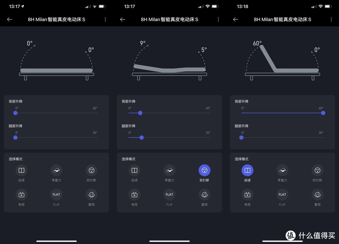 枕边人打鼾睡不着怎么办？8H Milan智能电动床的打鼾模式啊