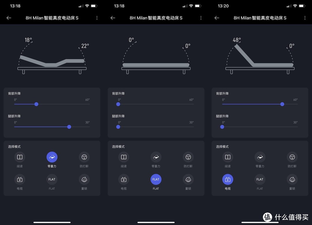 枕边人打鼾睡不着怎么办？8H Milan智能电动床的打鼾模式啊