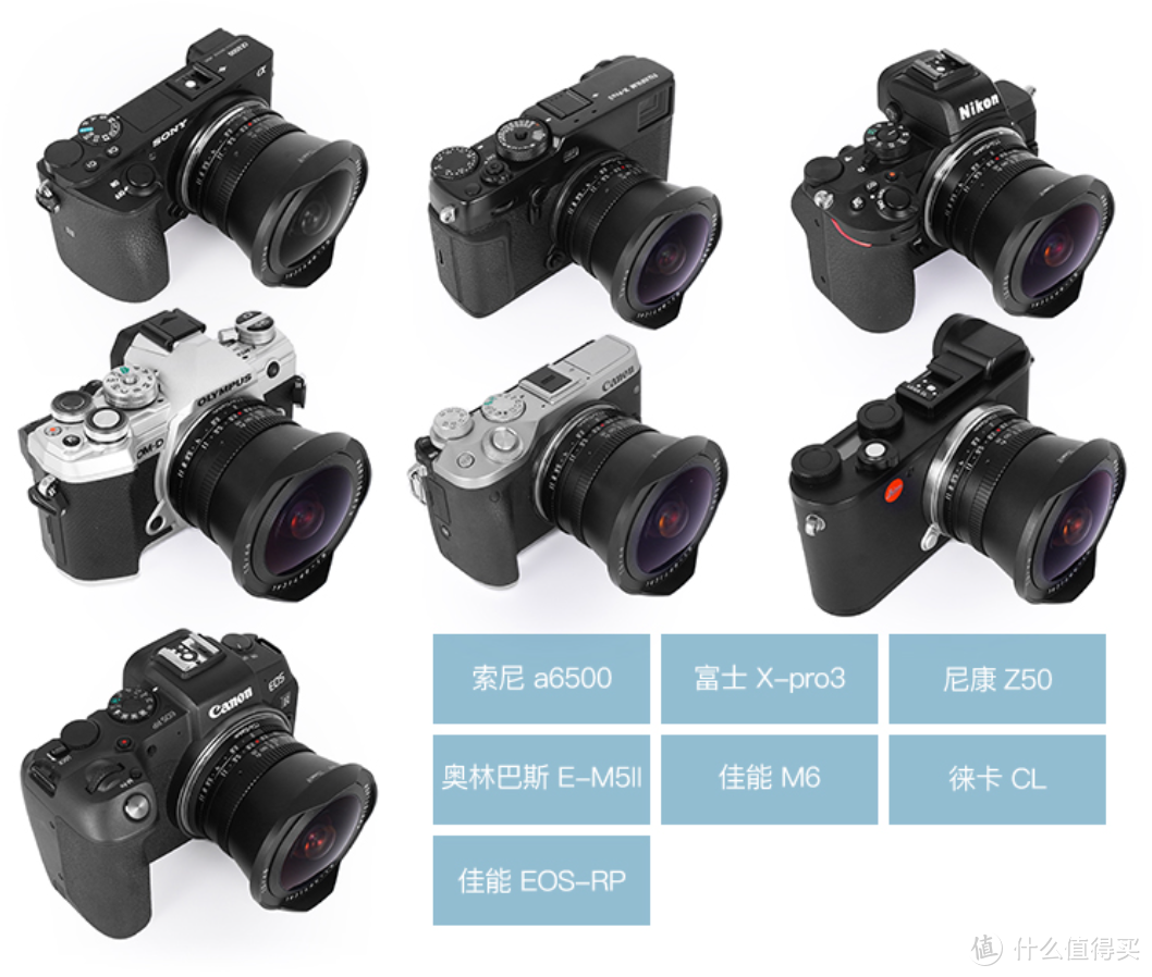 铭匠光学APS-C画幅7.5mm F2超广鱼眼手动镜头