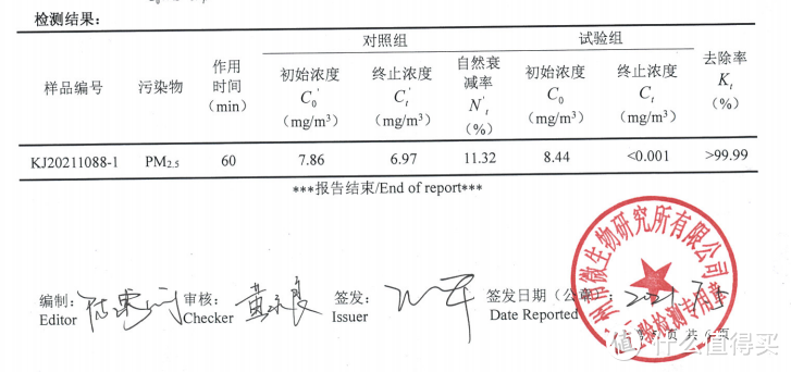 高效除醛的日立空气净化器，让家人健康更有保障