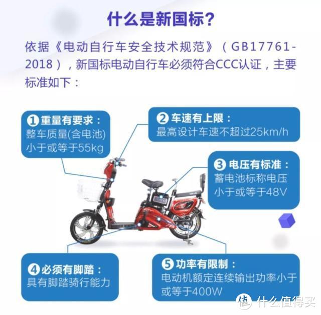 每日一问，你家电动车上牌了吗？两轮电动车上牌全攻略及爆款推荐，建议收藏！