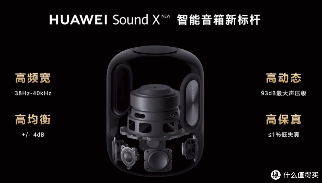 华为Sound X智能音箱发布：联合帝瓦雷、三分频8单元，声声出色、搭鸿蒙OS