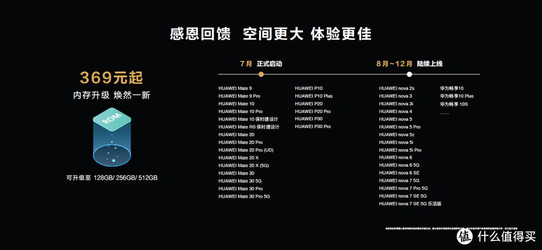 华为P50新机搭载HarmonyOS 2，强强联合造极致体验