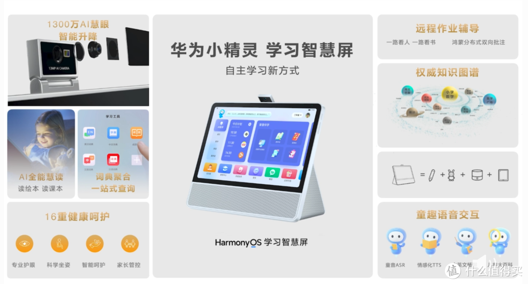 华为发布 小精灵学习智慧屏，AI智能摄像头、培养孩子自主学习