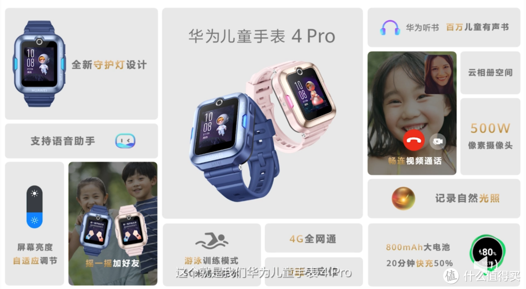 华为儿童手表 4 Pro 发布，畅连视频、9重AI定位、还支持NFC