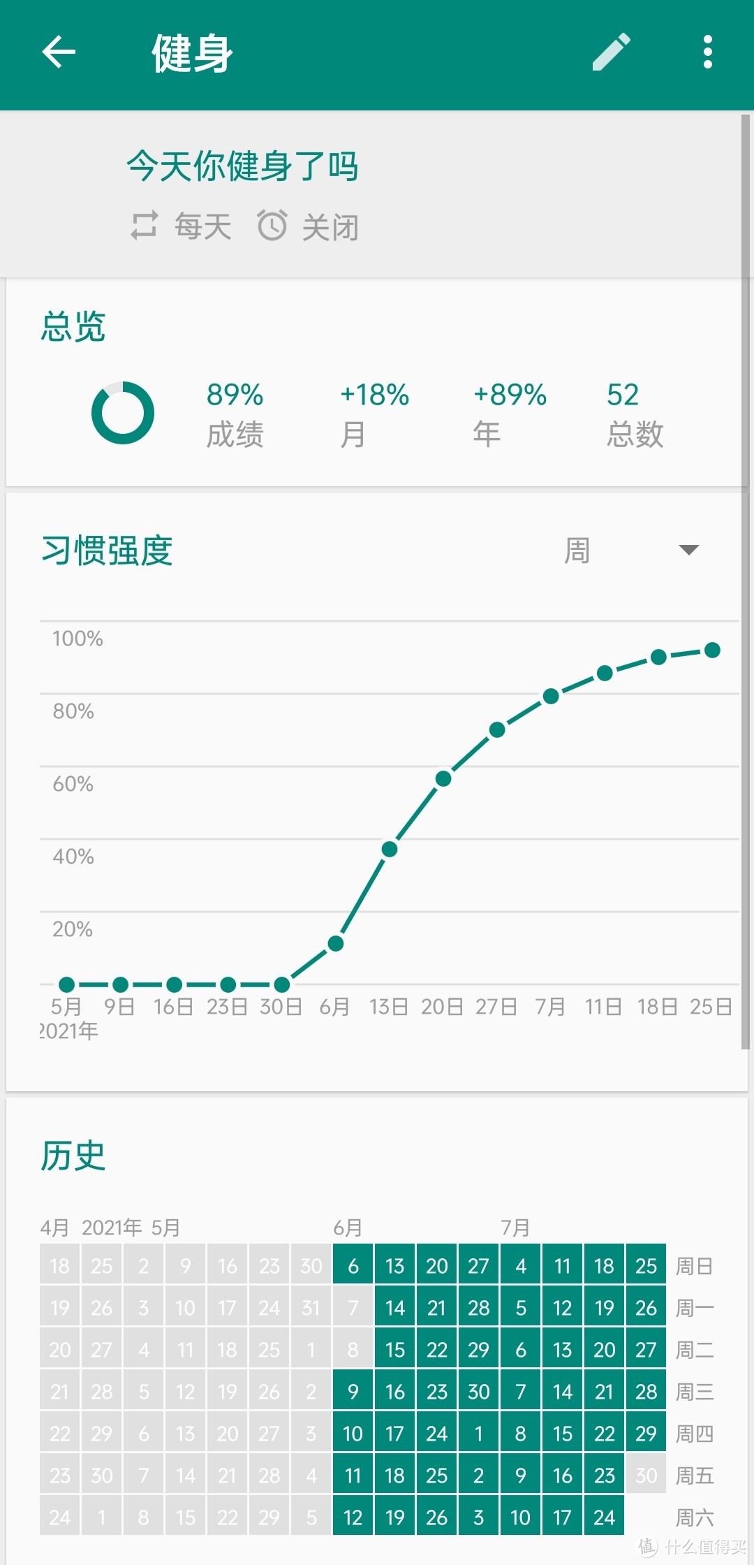 连续跳操51天后我终于忍不住开始放飞自我……榴莲千层走起：榴芒一刻6英寸蛋糕简单晒