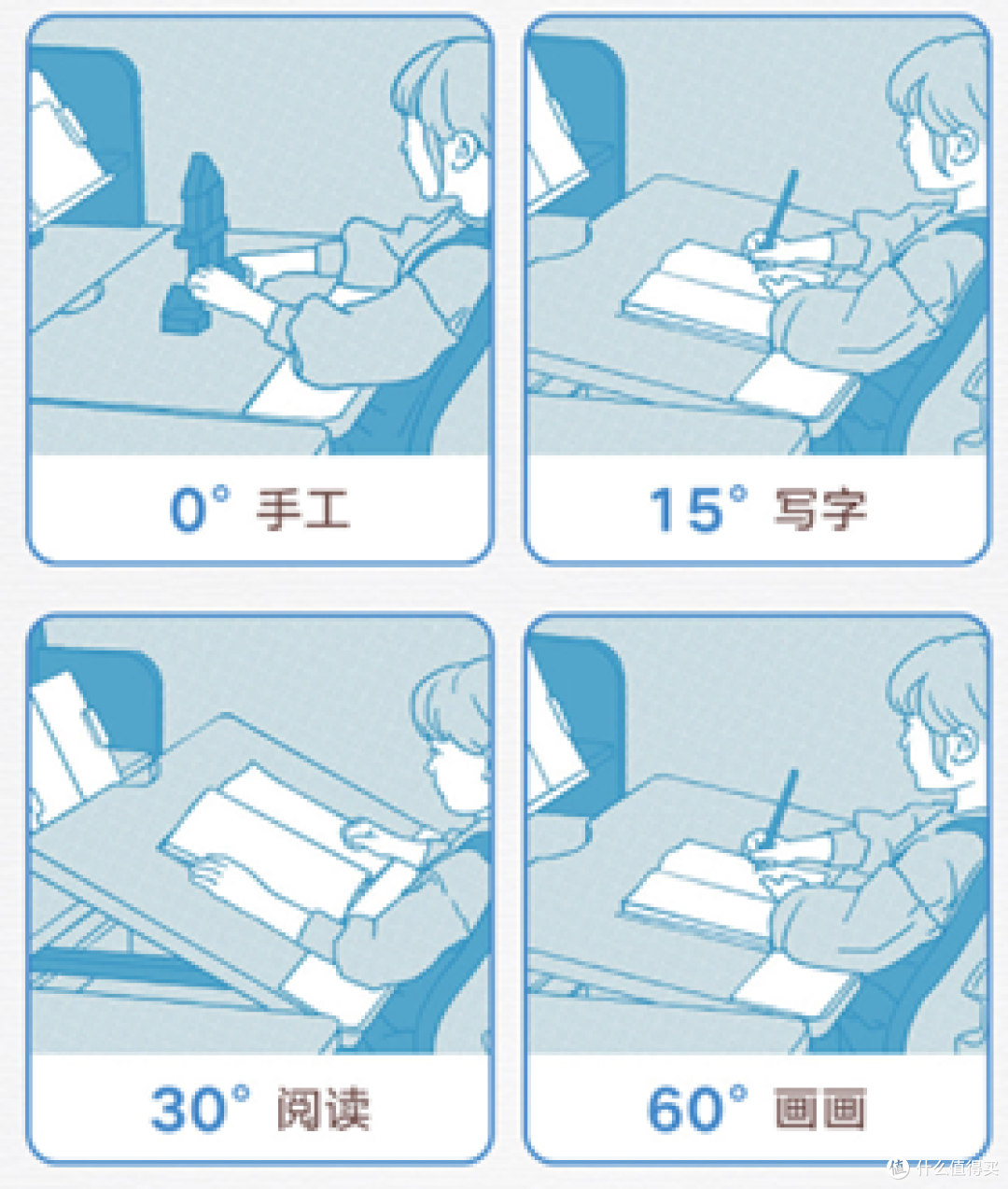 2021年儿童学习桌椅推荐+选购攻略，学习桌椅有必要买吗？20款热门学习桌点评分析