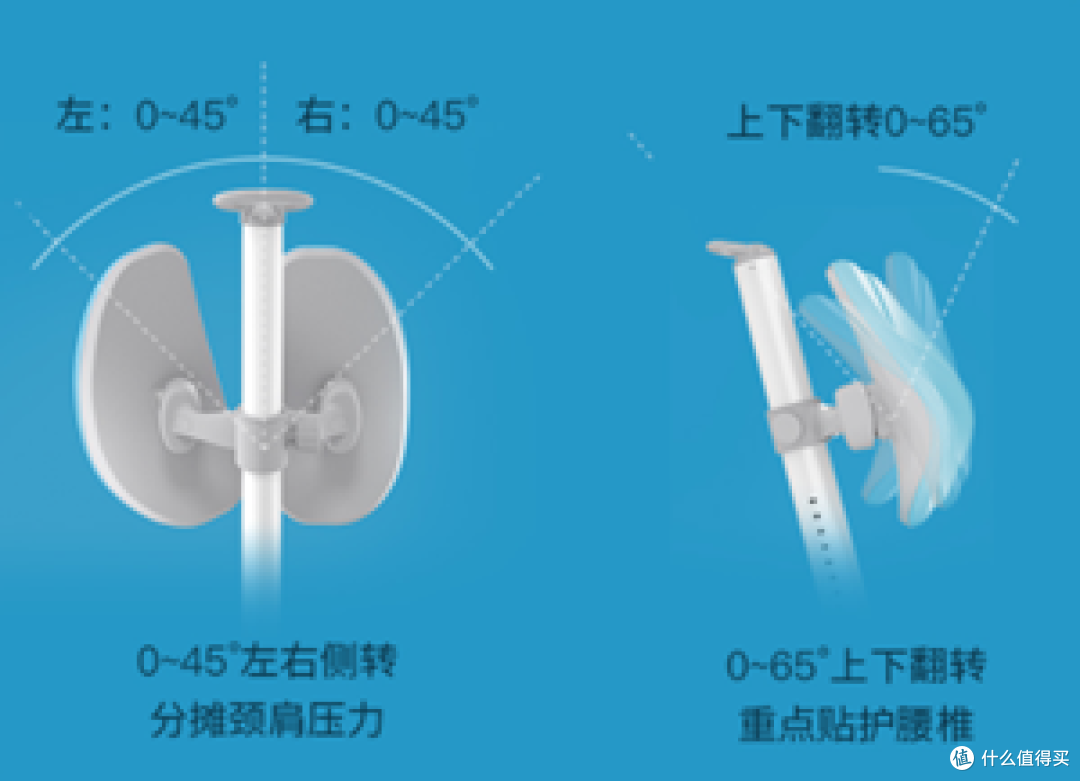 2021年儿童学习桌椅推荐+选购攻略，学习桌椅有必要买吗？20款热门学习桌点评分析
