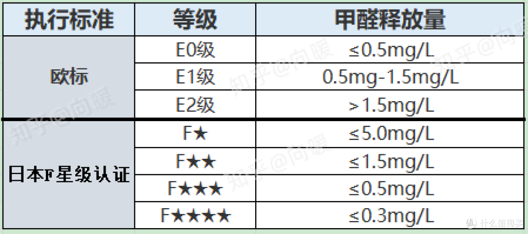 2021年儿童学习桌椅推荐+选购攻略，学习桌椅有必要买吗？20款热门学习桌点评分析