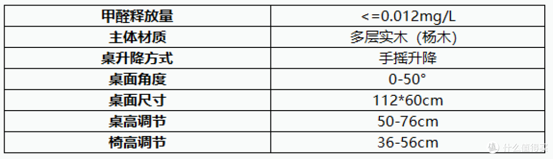 2021年儿童学习桌椅推荐+选购攻略，学习桌椅有必要买吗？20款热门学习桌点评分析