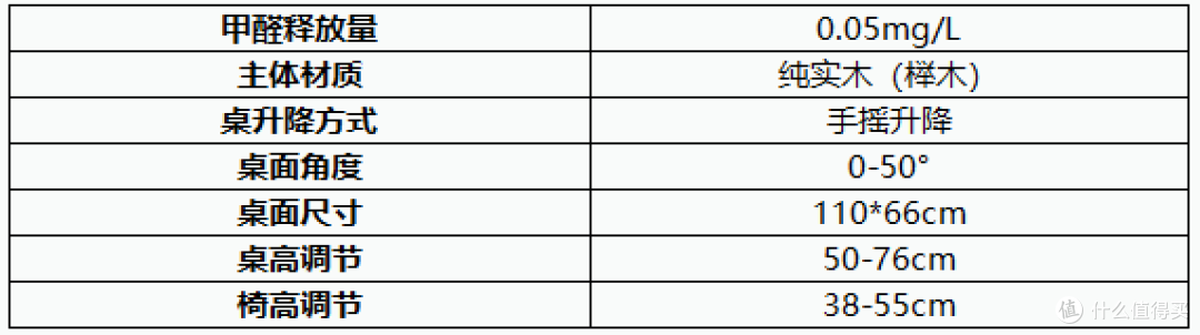 2021年儿童学习桌椅推荐+选购攻略，学习桌椅有必要买吗？20款热门学习桌点评分析