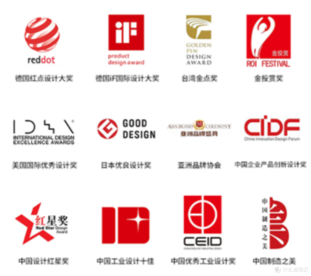 2021年儿童学习桌椅推荐+选购攻略，学习桌椅有必要买吗？20款热门学习桌点评分析