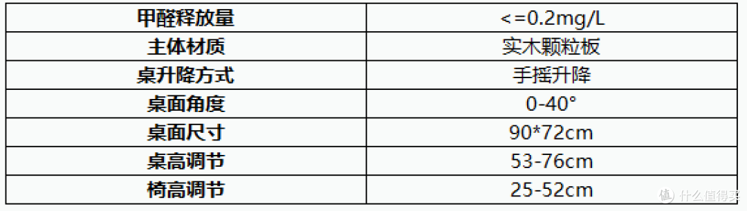 2021年儿童学习桌椅推荐+选购攻略，学习桌椅有必要买吗？20款热门学习桌点评分析