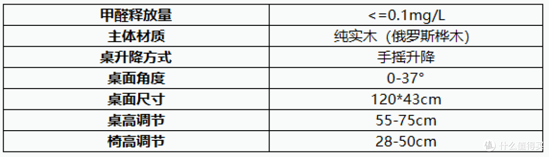 2021年儿童学习桌椅推荐+选购攻略，学习桌椅有必要买吗？20款热门学习桌点评分析