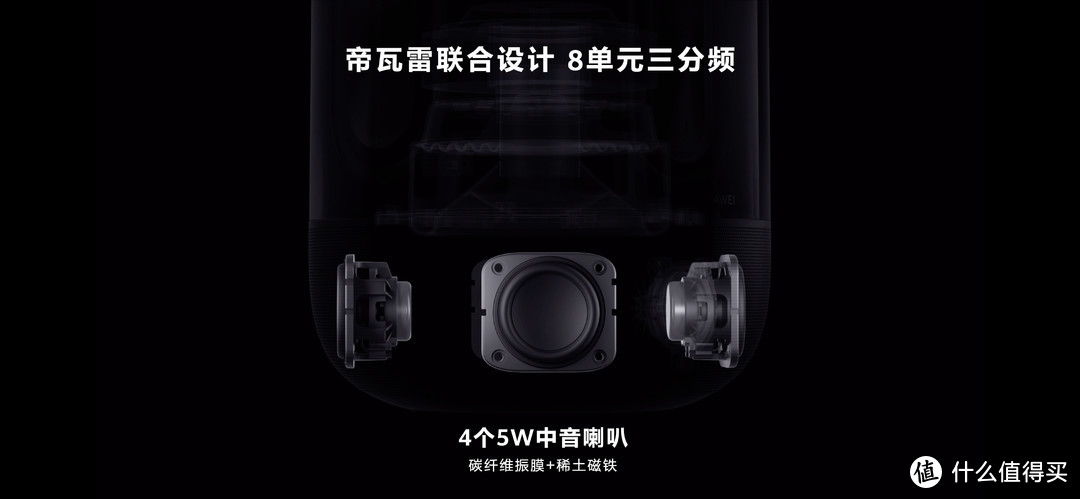 作为帝瓦雷DEVIALET双金蛋用家 有必要仔细聊聊新一代HUAWEI Sound X