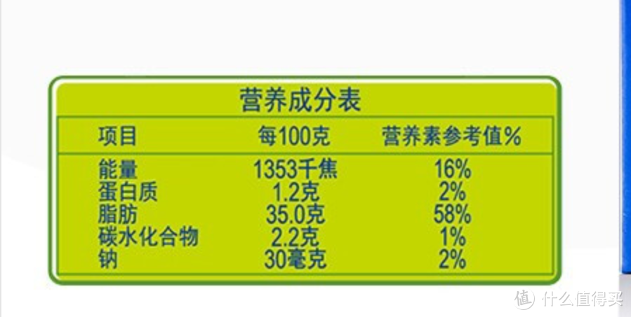 我参考了哈根达斯与钟薛高写下这个配方