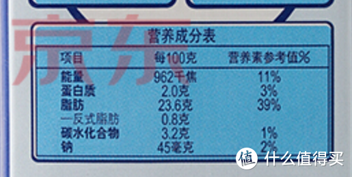 我参考了哈根达斯与钟薛高写下这个配方